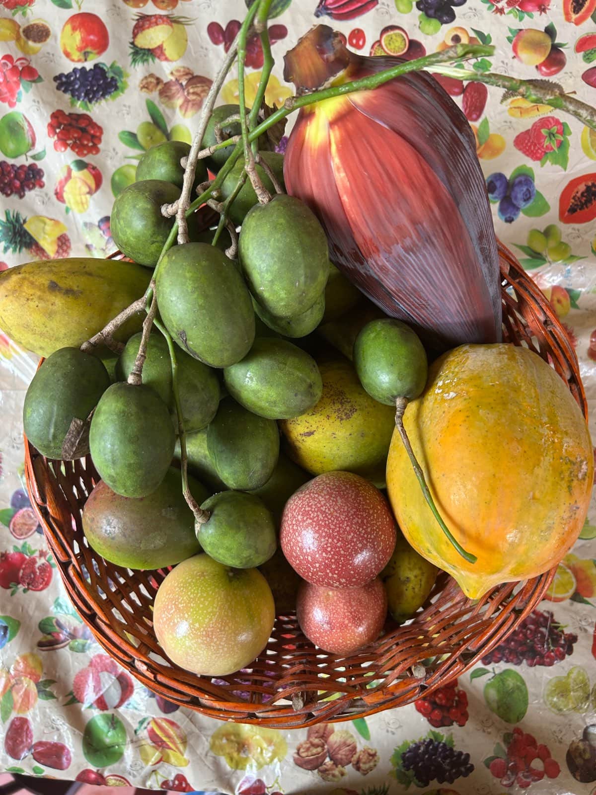 Fruits and vegetables