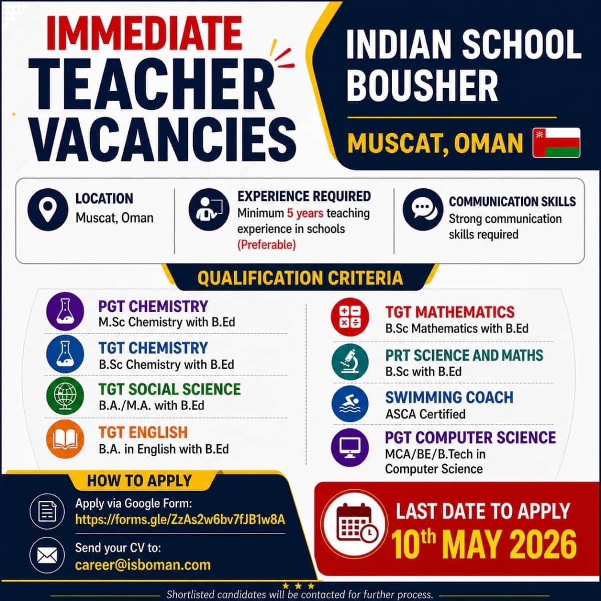 Teacher Vacancies Indian School Bousher, Muscat (Oman)